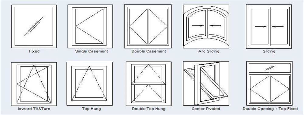 UPVC awning window Configuration Customized